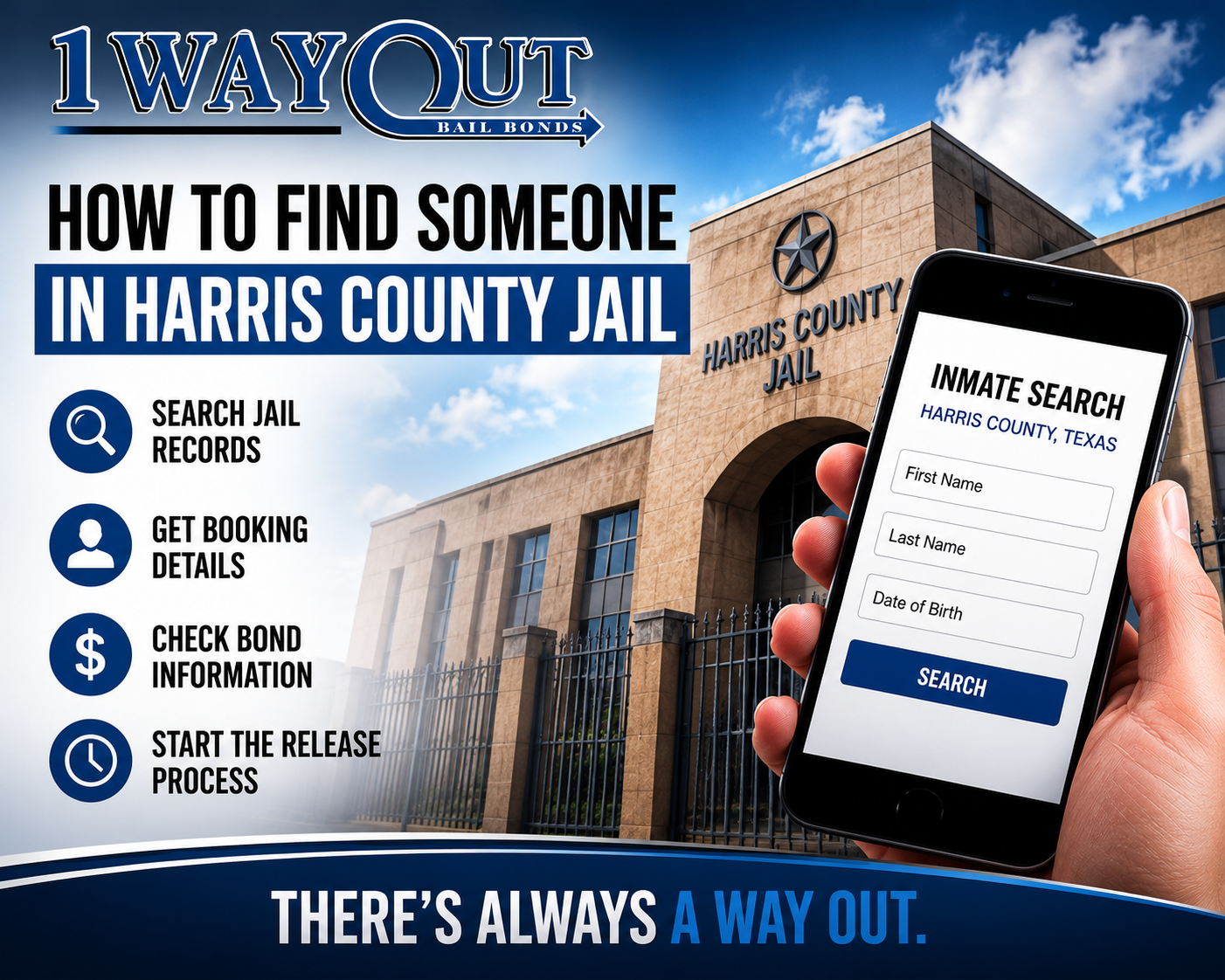 harris county texas inmate lookup